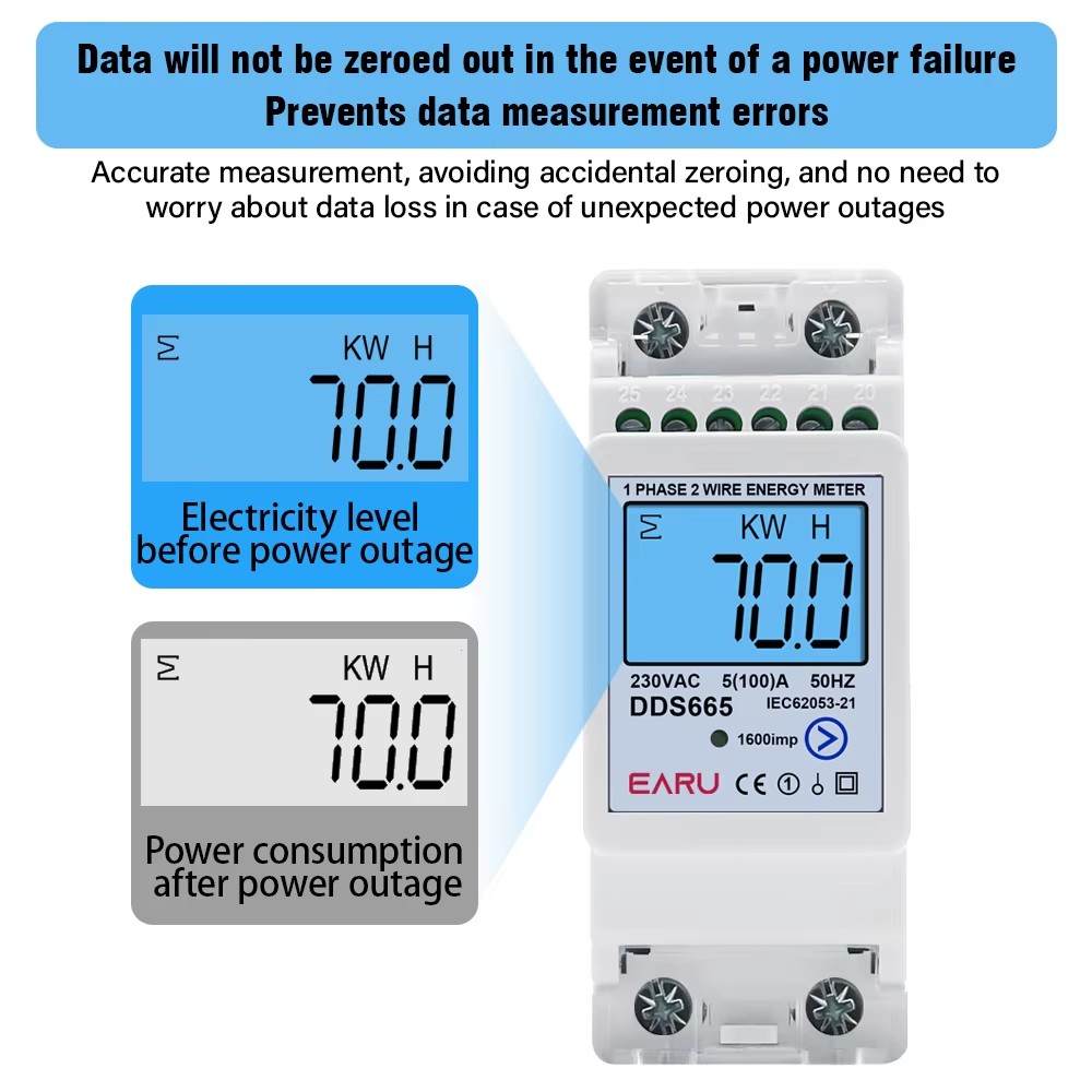 Medidor de Energía Bidireccion - Renewable Energy Demonstration Kit reseña y precio