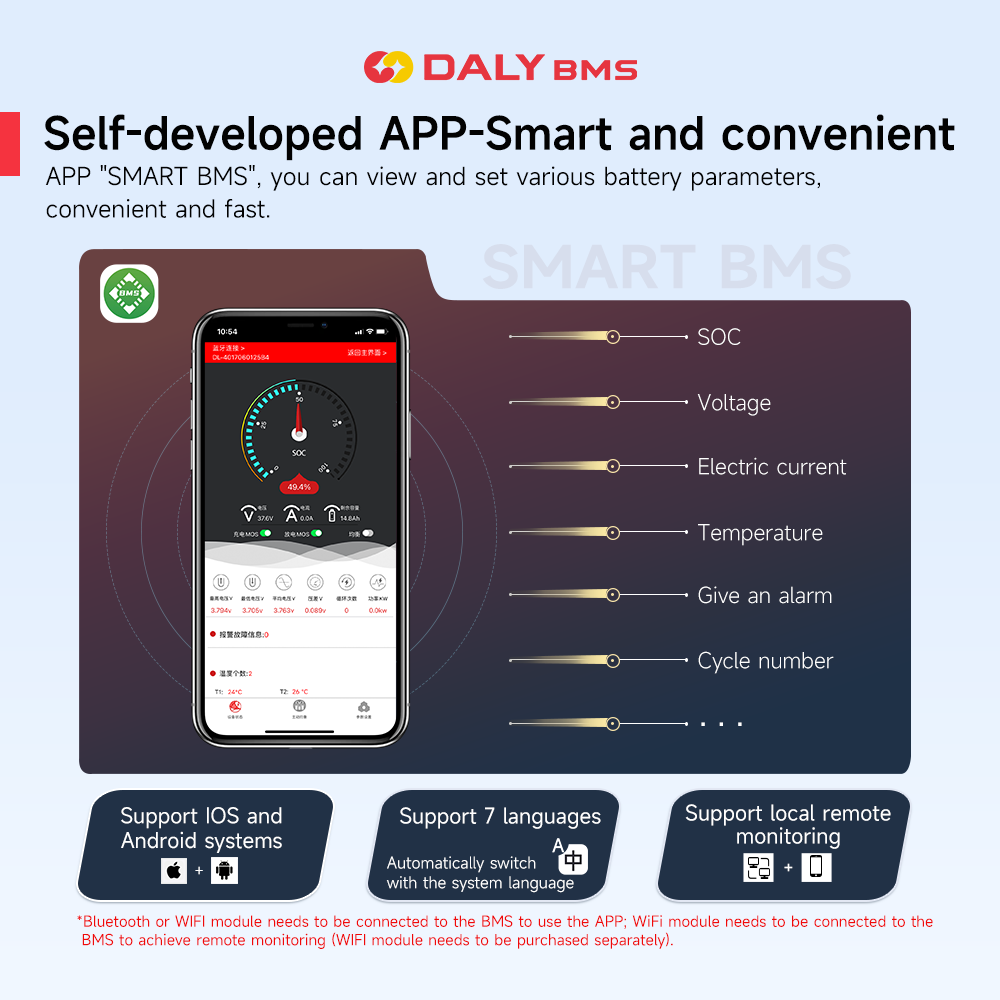 Daly Smart BMS 4S Lifepo4 12V  - Smart Bms reseña y precio