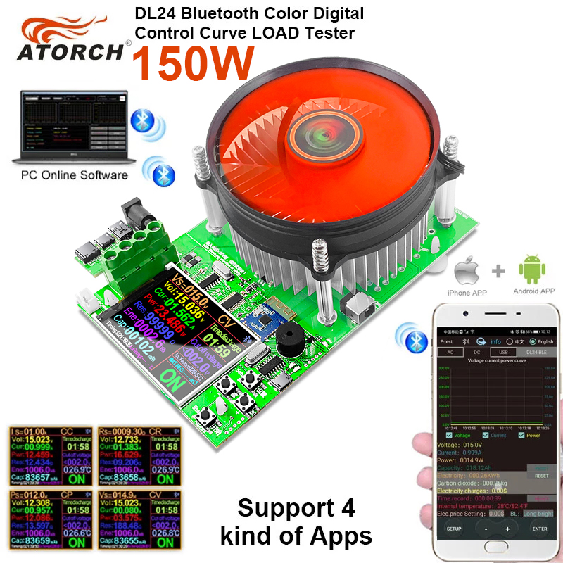 Monitor de capacidad de prueba - Renewable Energy Demonstration Kit reseña y precio