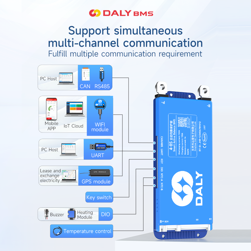 Accesorios Daly BMS, Módulo WI - Smart Bms reseña y precio
