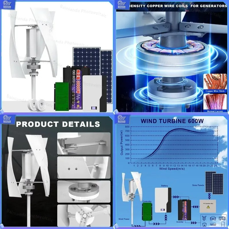 Generador de Turbina Eólica Ve - Renewable Energy Grid reseña y precio